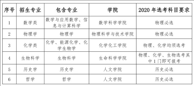 微信截图_20200507134815.jpg